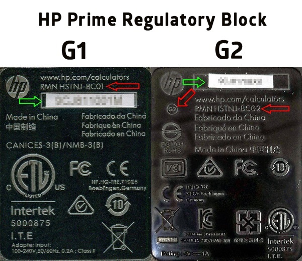 [Image: Prime-regulatory-block-comparison.jpg]